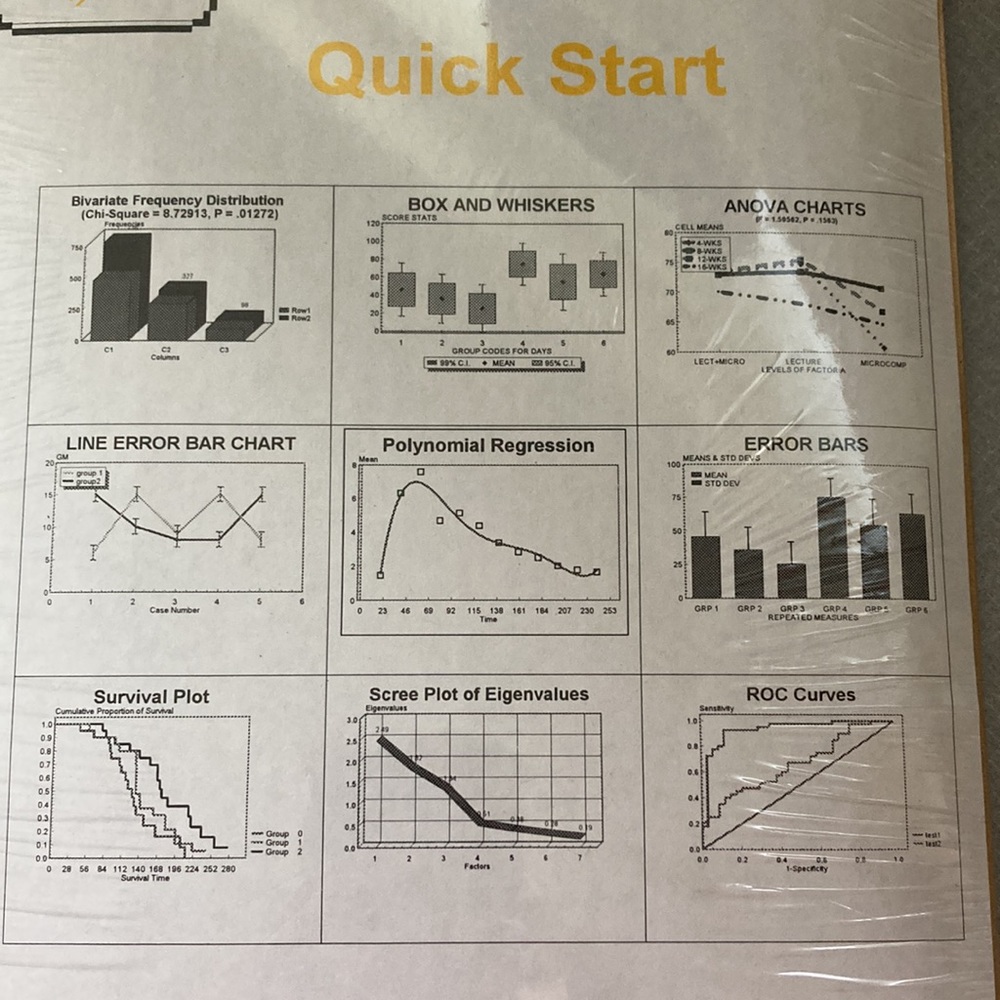Statistics computer graphing  software: Quickstart stat plot - Picture 4 of 9